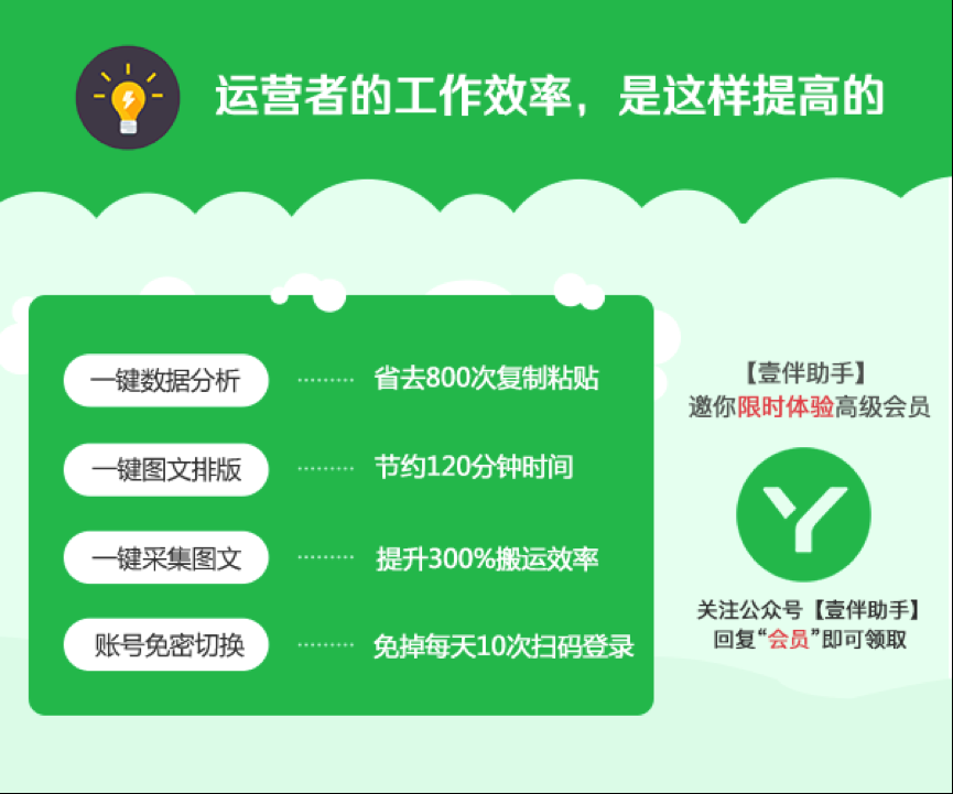 今(jīn)天,你10w+了吗?揭秘运营(yíng)常用的14大(dà)神(shén)器